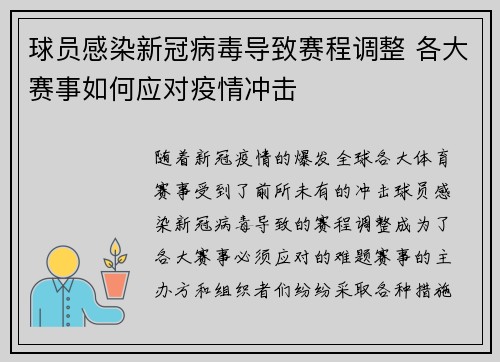 球员感染新冠病毒导致赛程调整 各大赛事如何应对疫情冲击